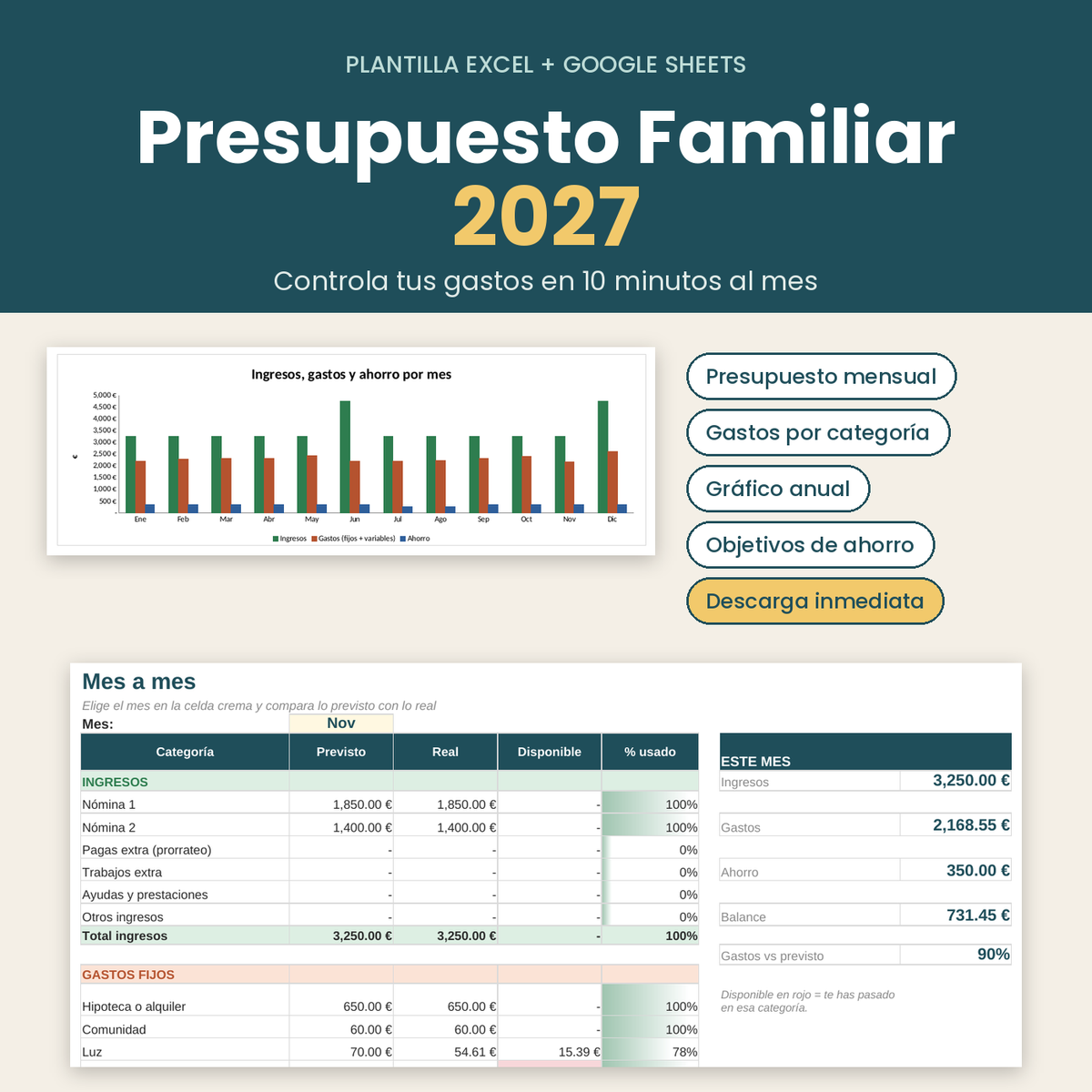 Presupuesto Familiar 2027: plantilla Excel y Google Sheets
